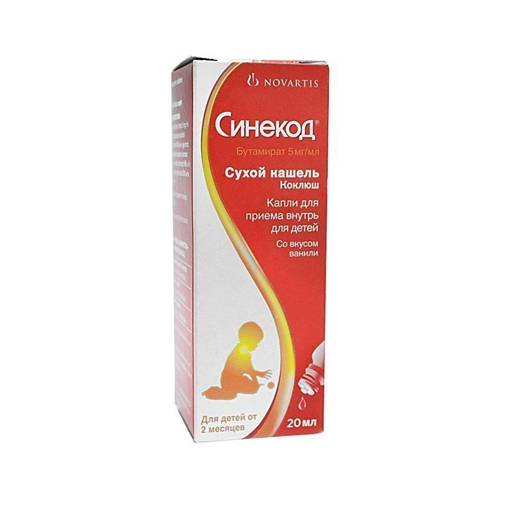 СИНЕКОД КАПЛИ